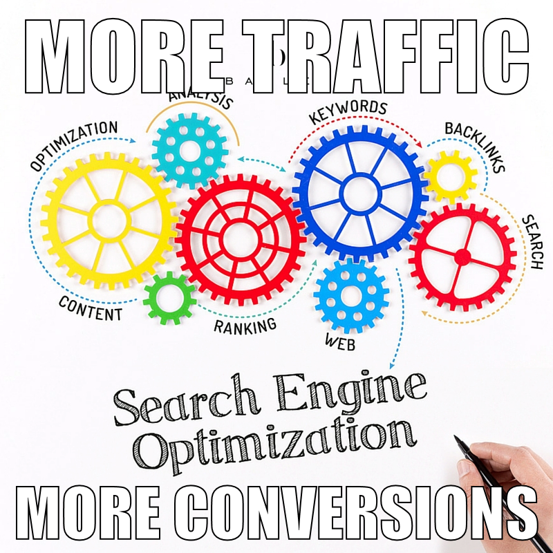 search engine optimization traffic conversions